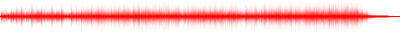 Forma de onda