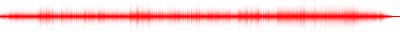 Forma de onda