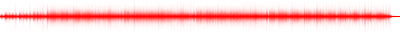 Forma de onda