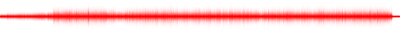 Forma de onda