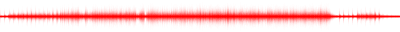 Forma de onda