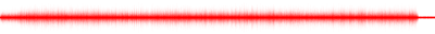 Forma de onda