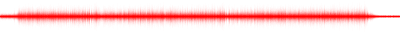 Forma de onda