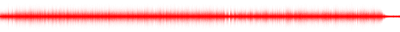 Forma de onda