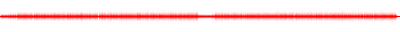 Forma de onda