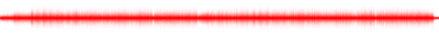Forma de onda