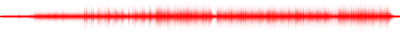 Forma de onda