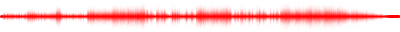 Forma de onda
