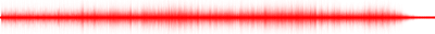 Forma de onda