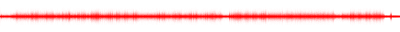 Forma de onda