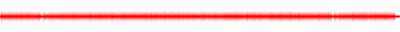 Forma de onda