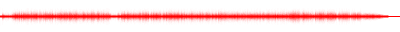 Forma de onda