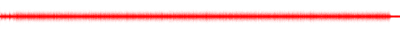 Forma de onda