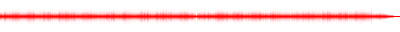Forma de onda