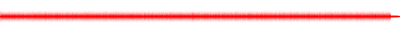 Forma de onda