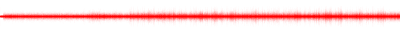 Forma de onda