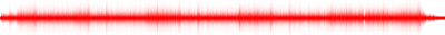 Forma de onda
