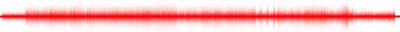 Forma de onda