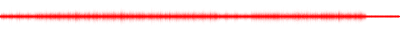Forma de onda