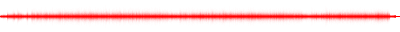 Forma de onda
