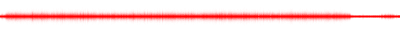 Forma de onda