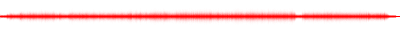 Forma de onda