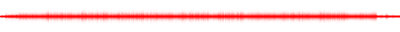 Forma de onda