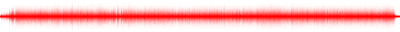 Forma de onda