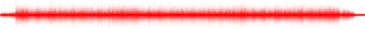 Forma de onda
