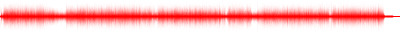 Forma de onda