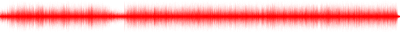 Forma de onda