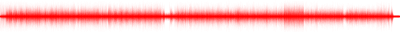 Forma de onda