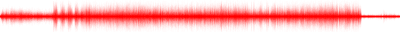 Forma de onda