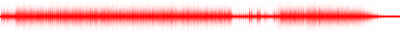 Forma de onda
