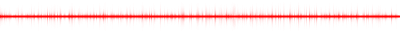 Forma de onda