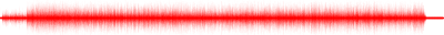 Forma de onda