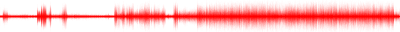 Forma de onda