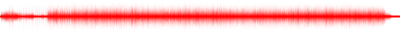 Forma de onda