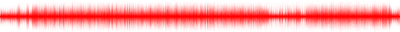 Forma de onda