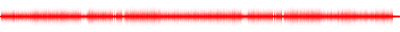 Forma de onda
