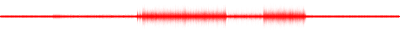 Forma de onda