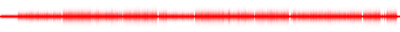 Forma de onda