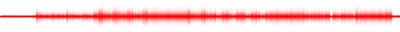 Forma de onda