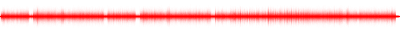 Forma de onda