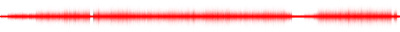 Forma de onda