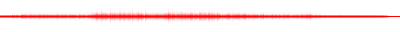 Forma de onda