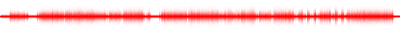 Forma de onda