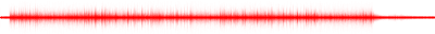Forma de onda