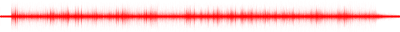 Forma de onda