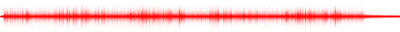 Forma de onda